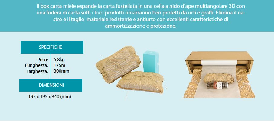 imballaggi carta | imballaggi in carta | box ricaricabile carta | carta | ecosostenibile | riciclabile | polycomm